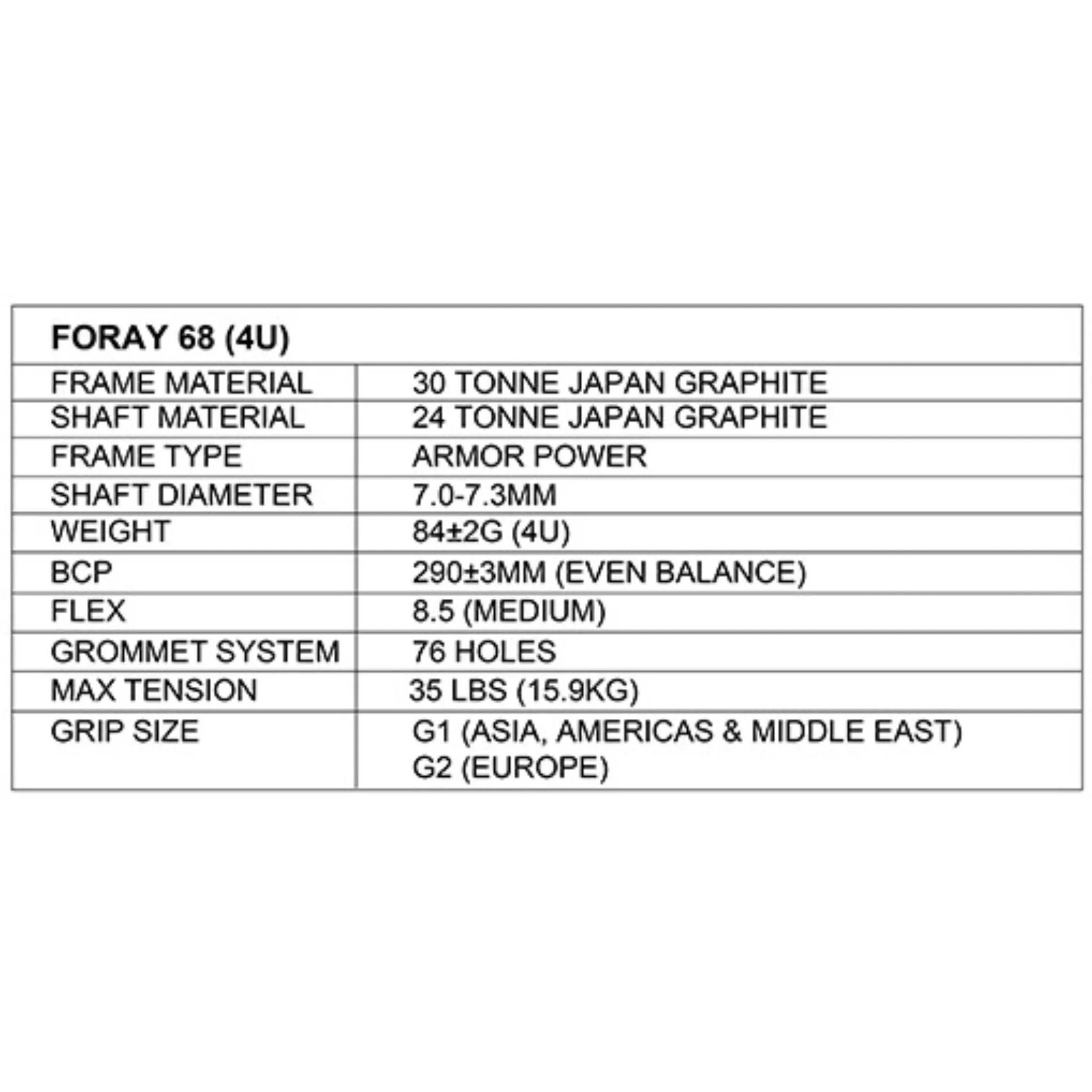 APACS Foray 68 Badminton Racket