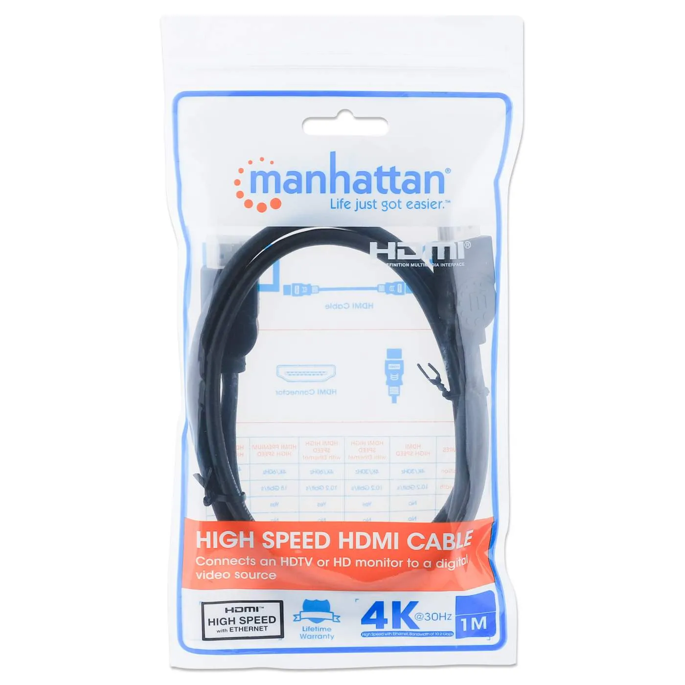 High Speed HDMI Cable With Ethernet