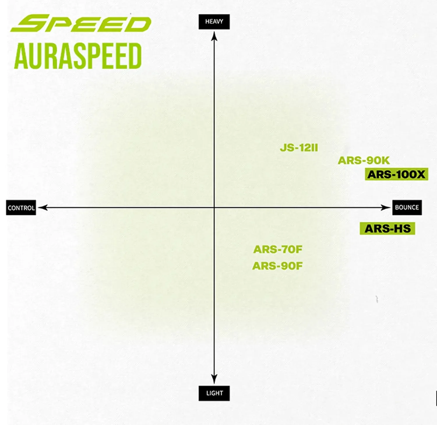 Victor AuraSpeed 98K (ARS-98K) (Battlefield Green)